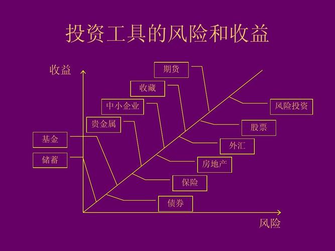 配资炒股入门_配资炒股_新手炒股配资