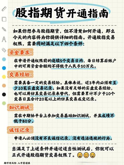 当前市场环境下，股指期货账户开设步骤及费用详细说明