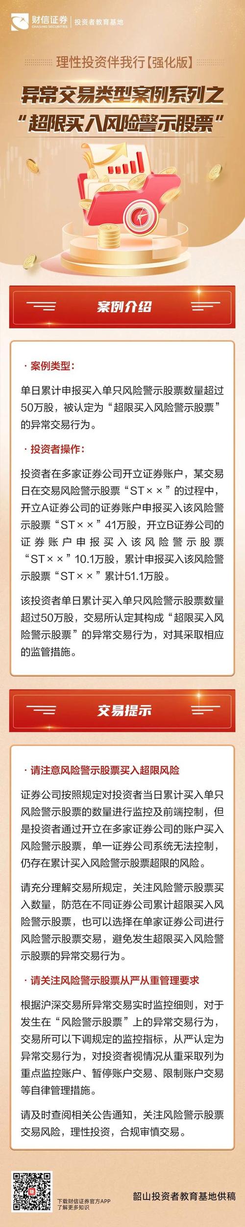 炒股能赚钱吗_分散投资降低股市风险_炒股风险控制方法