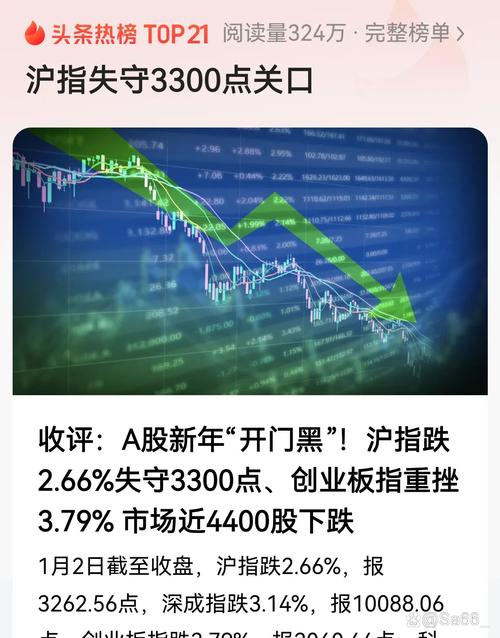 虚拟盘配资骗局_配资平台跑路事件_十大炒股杠杆平台