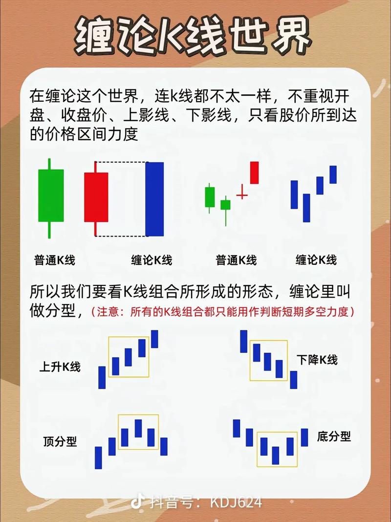 股票入门知识_股票市场基本结构_股票投资入门知识