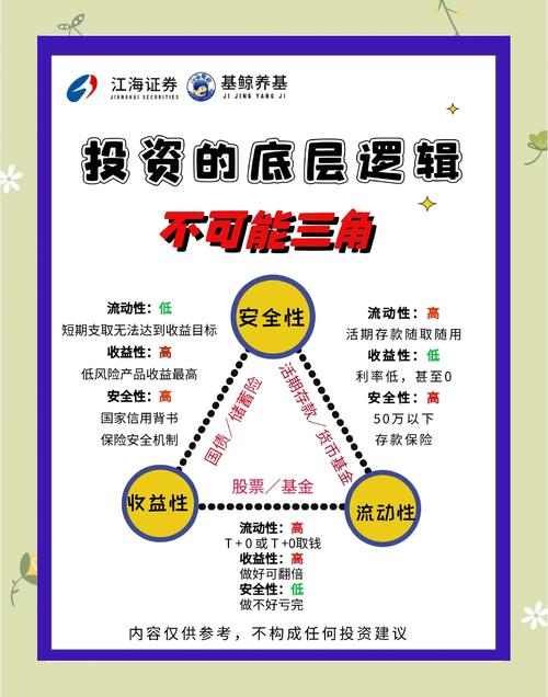 股票配资公司投资模式_股票配资风险分析_股票配资代理