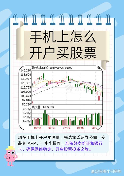 恒泰证券手机开户流程_手机炒股怎么开户_炒股手机开户