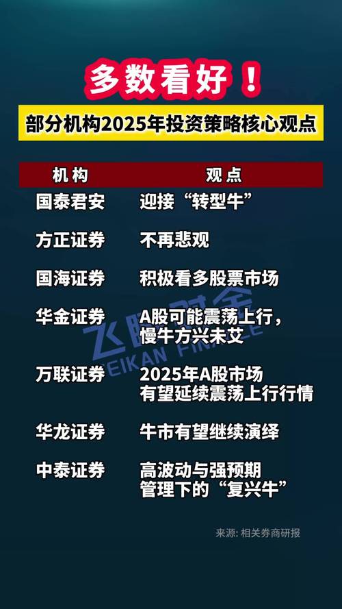 合规安全股票杠杆平台选择_2025年线上股票配资平台推荐_股票配资交易平台