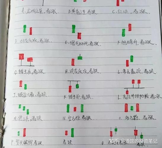 新手必看！炒股配资基本知识与实务操作全解析