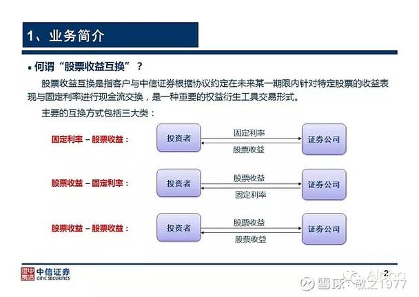 配资账户强制平仓规模_股票配资行情_配资公司强制平仓线