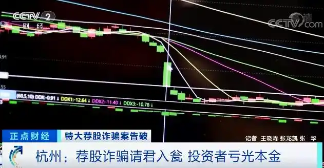 杭州警方摧毁特大荐股诈骗团伙，涉案千万，投资者血本无归