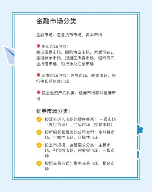 融资融券业务开通要求_股票融资买入什么意思_融资股票购买条件