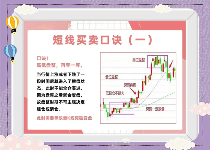 配资炒股交易方式种类_配资买股票_配资炒股交易方式特点