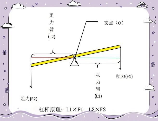 港股杠杆机制运作方式_股票杠杆意思_港股融资融券风险