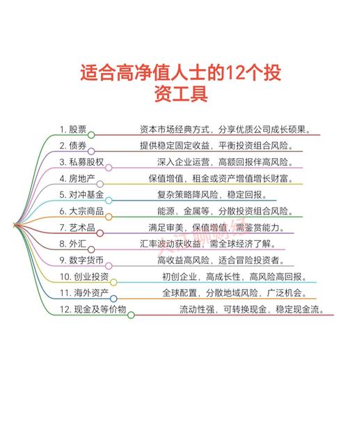 股票投资基础知识_配资买股票_股票市场机制与交易流程