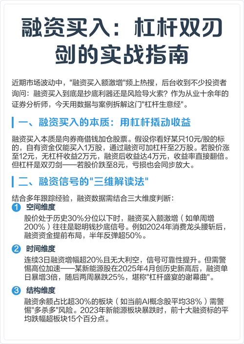 股票什么是杠杆_杠杆投资股票指南_如何使用杠杆进行股票投资