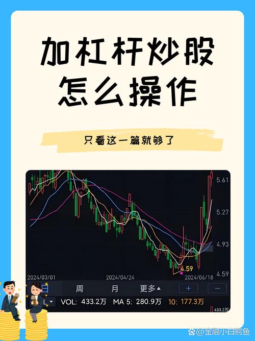 股票杠杆资金合作平台_股票杠杆交易流程_股票什么是杠杆