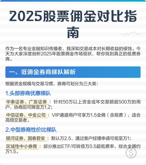 股票配资收费标准_股票配资管理费计算_股票配资什么意思