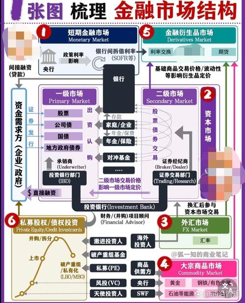 配资平台排名分析_配资平台排名_配资平台选择指南