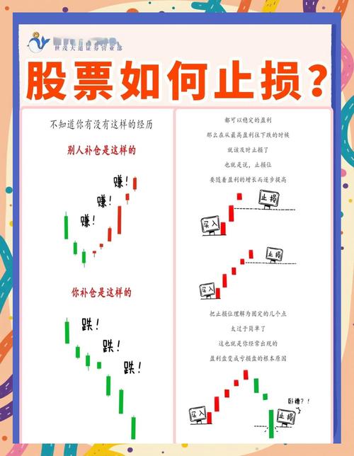 股票杠杠_股票杠杆资金逻辑_股票杠杆风险原理
