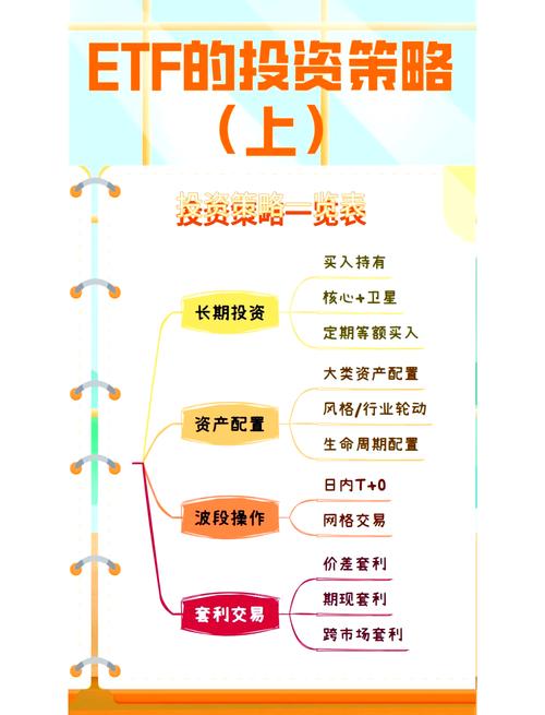 合规杠杆工具选择_股票杠杆合法操作路径_股票杠杠