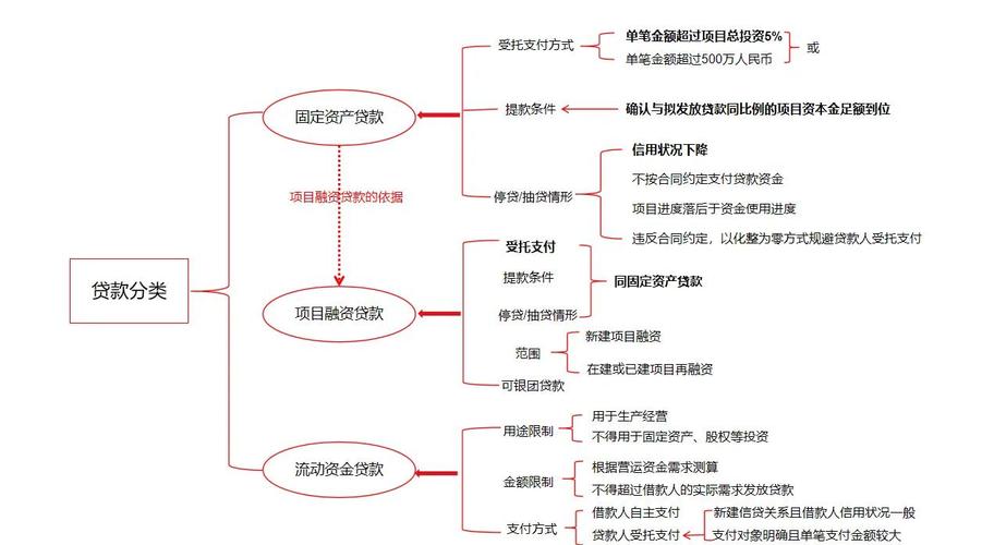 融资打新全解析：从复杂流程到风险管控，散户该如何选择？
