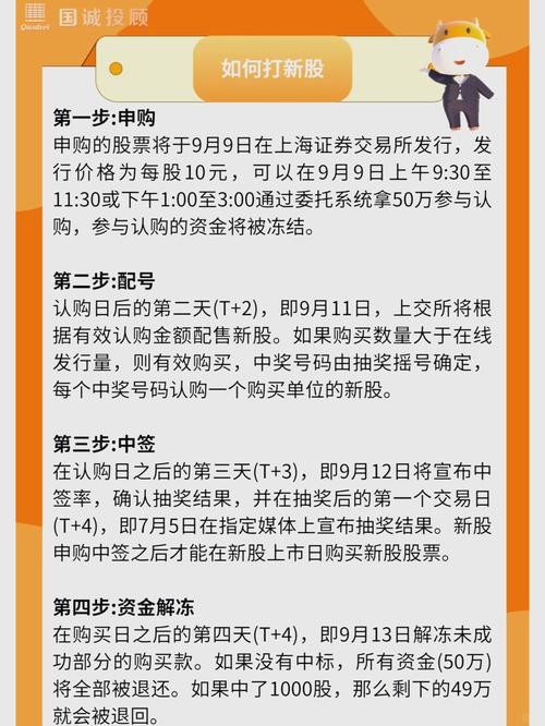 互联网股票配资换马甲 合作操盘 杠杆配资平台_炒股配资门户