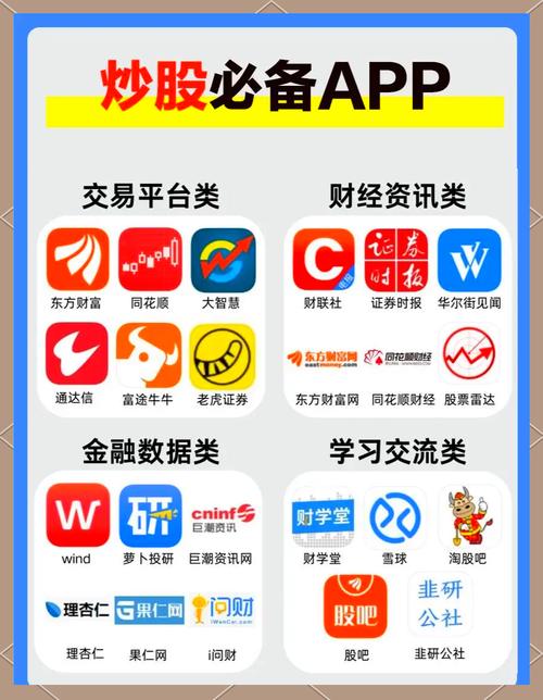 股票配资哪家平台好？3个技巧教你识别靠谱平台，避免踩坑