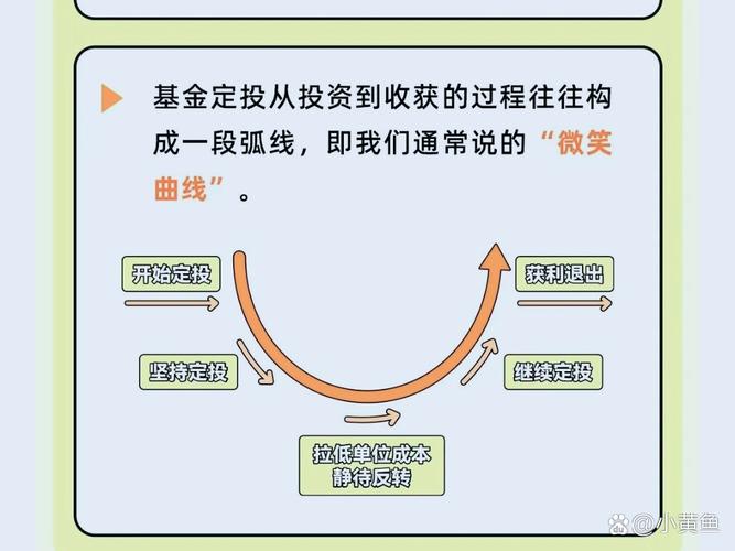 外盘配资：杠杆交易的机遇与风险，投资者如何应对市场波动？