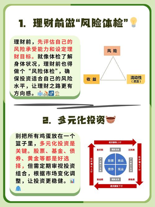 炒股杠杆：双刃剑效应解析，如何平衡收益与风险？投资者必读指南