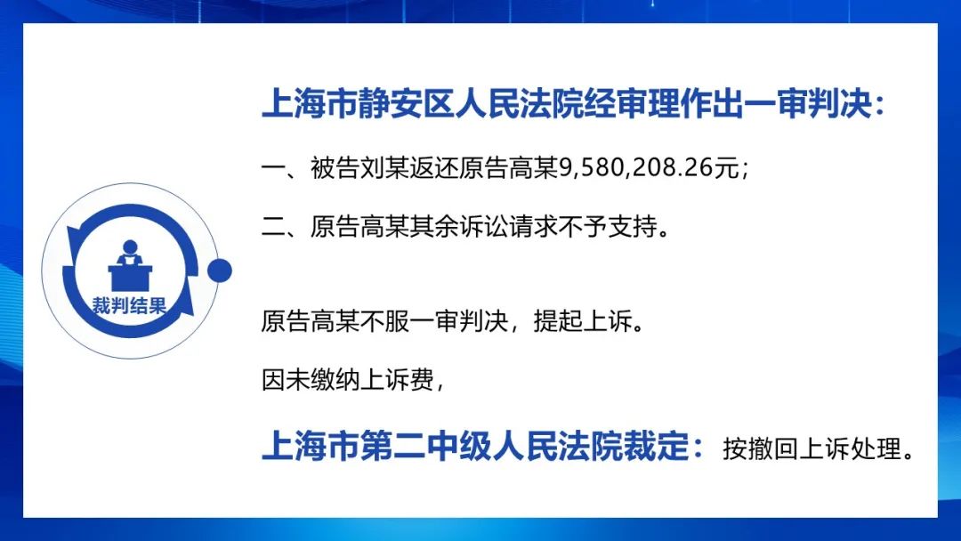 场外配资合同效力_民间借贷_场外配资