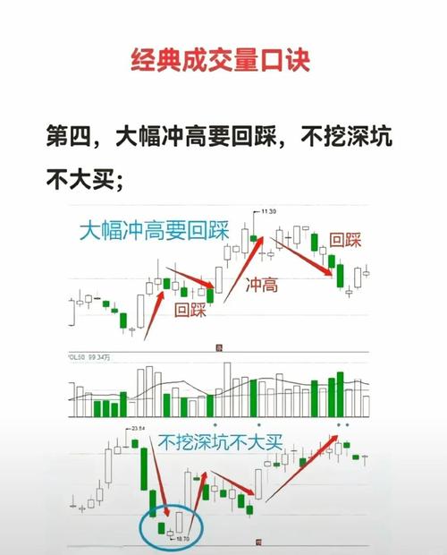 融资融券如何操作_怎么融资买入股票_融资融券风险介绍