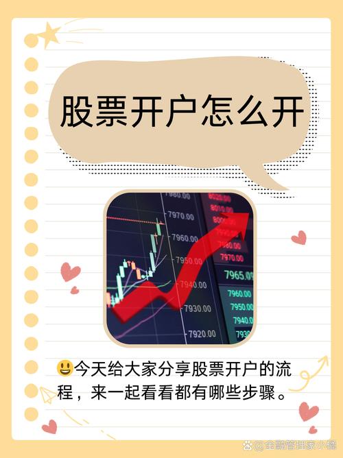 投资者开户数同比增长_A股新增开户数_炒股开户