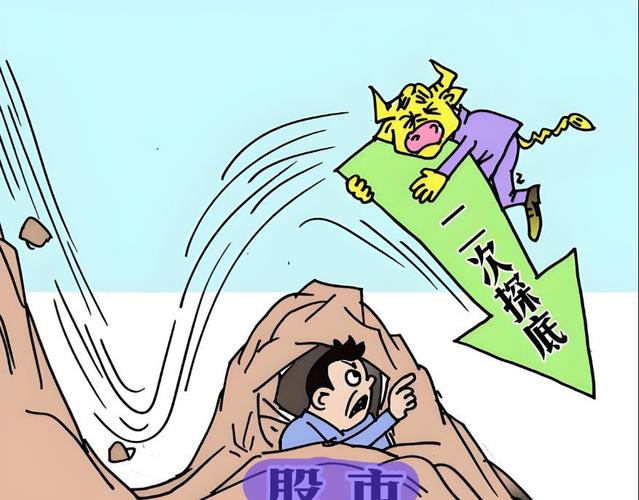 炒股票配资_民间股票配资风险_A股配资平台监管