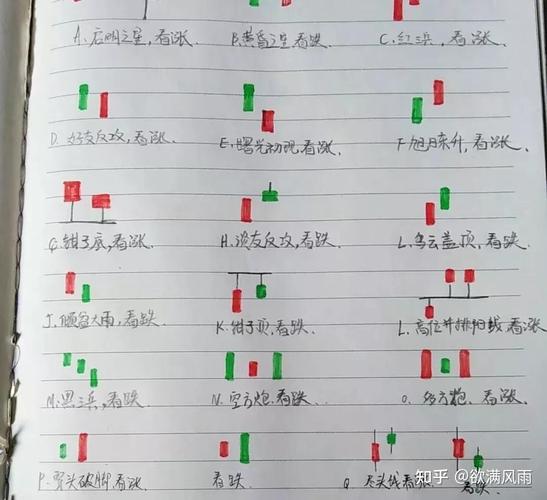 股票配资入门知识_炒股票配资_新手股票配资指南