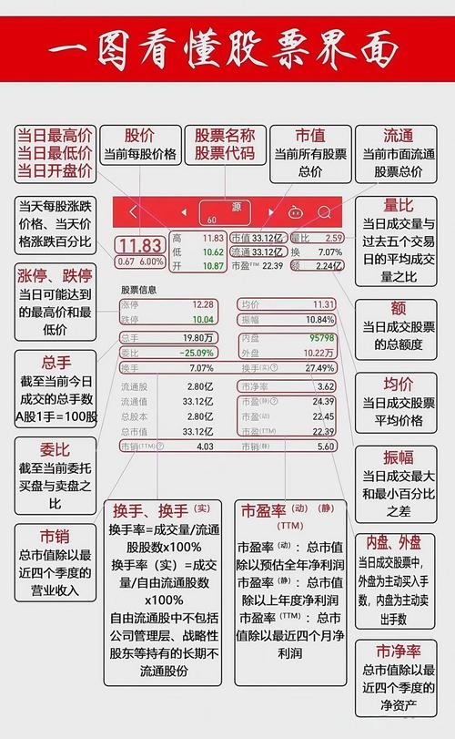 实盘配资平台评测_炒股配资平台哪家好_正规实盘配资机构