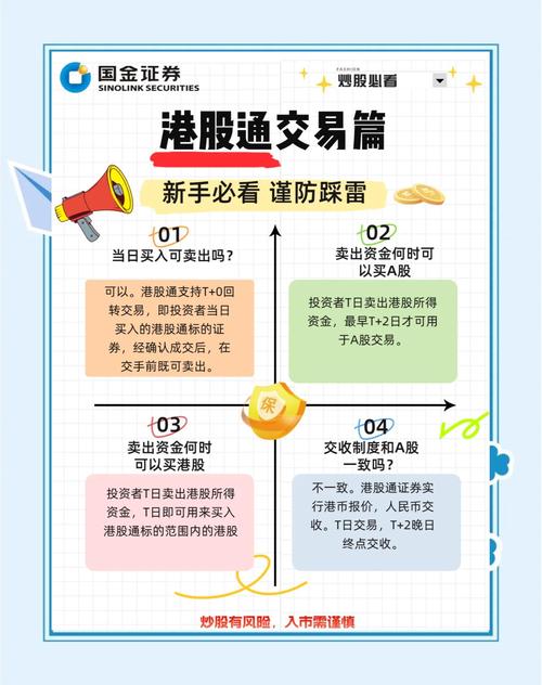 股票配资操作流程_股票配资公司选择_配资操作