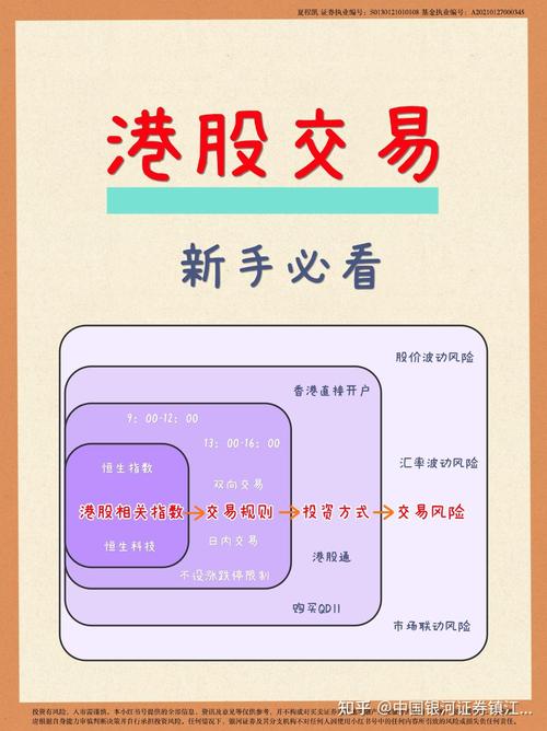 期货配资风险_配资操作_配资交易风险分析