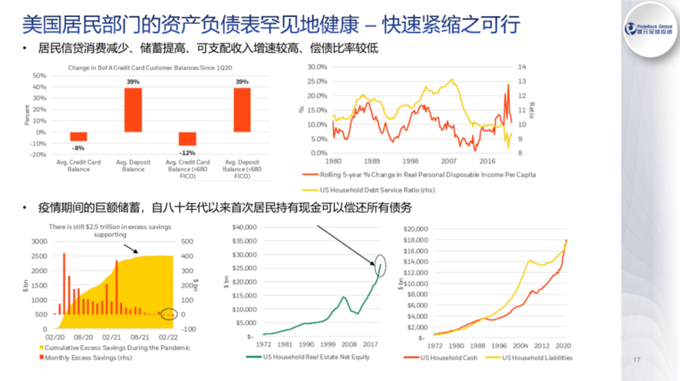 股市杠杆资金_股票杠杆资金_杠杆持股
