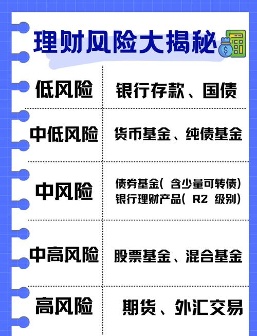 配资融资_配资风险_配资杠杆效应