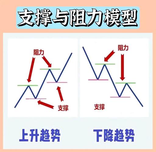 A股杠杆危机化解_A股去杠杆化过程分析_股票杠杆怎么玩