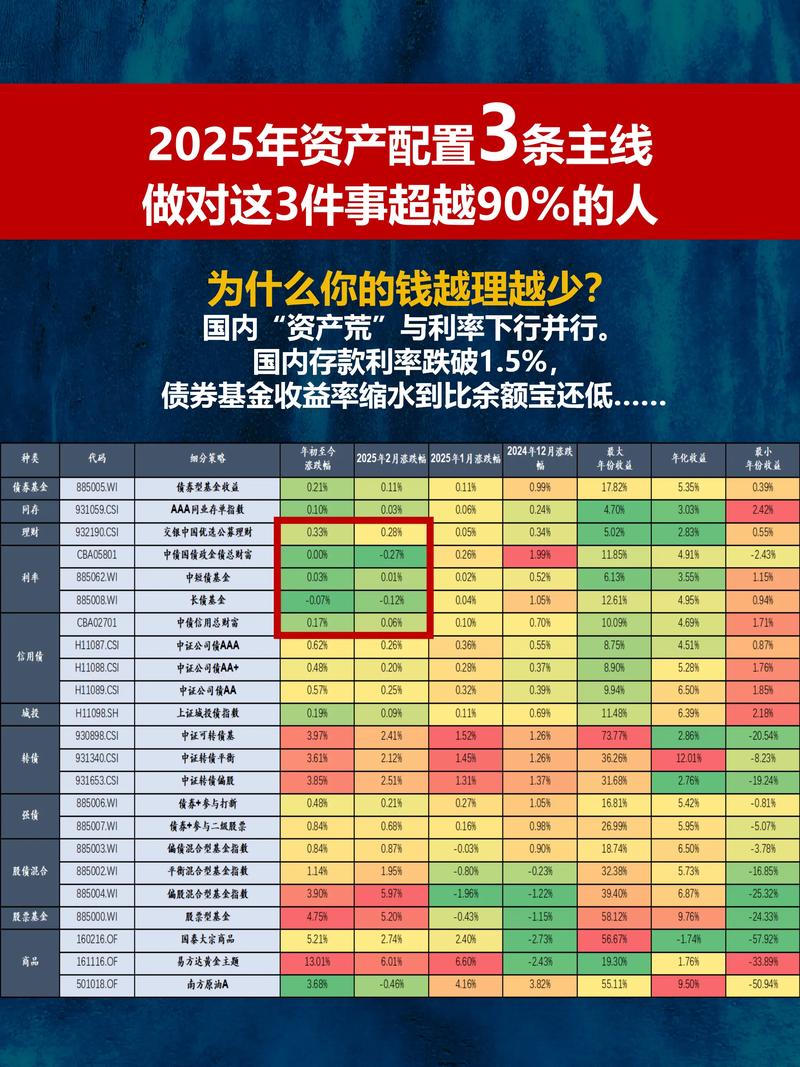 2025资本市场规范化下，十家股票配资平台科普解析