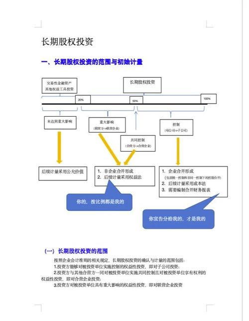 粤友钱配资_粤友钱配资风险控制_粤友钱配资投资策略