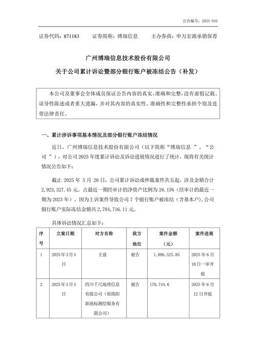 A股震荡下配资炒股纠纷频发，投资者本金被冻欲起诉