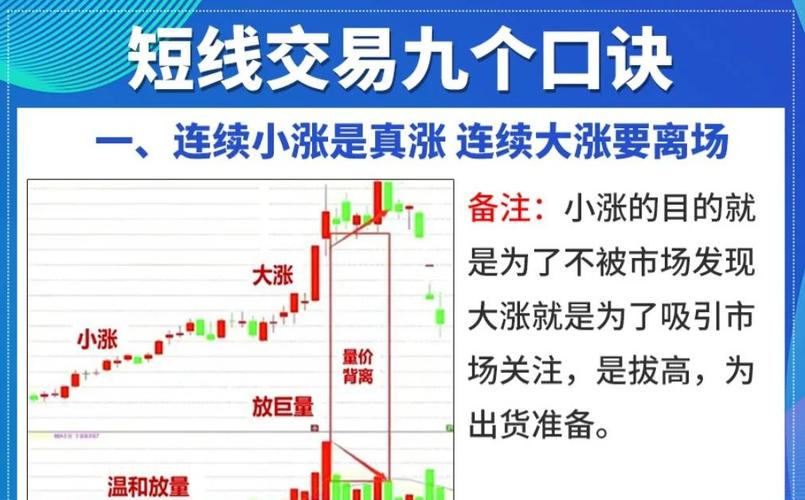短线炒股配资_资金扎堆热门赛道选股策略_A股牛市短线操作技巧