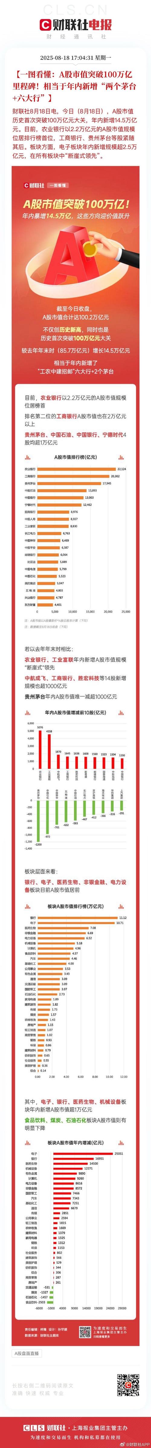 股票配资平台合规性观察_股票配资推荐_安全性透明度评估