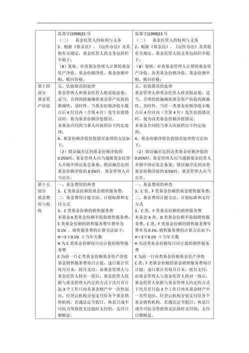 股票配资推荐_正规股票配资平台如何判断_哪些平台具备长期运行条件