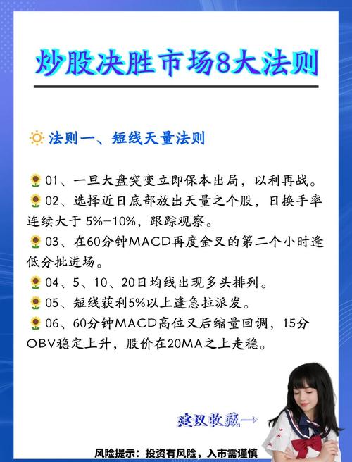 小额资金炒股配资防坑指南：实盘与适配杠杆方案是关键