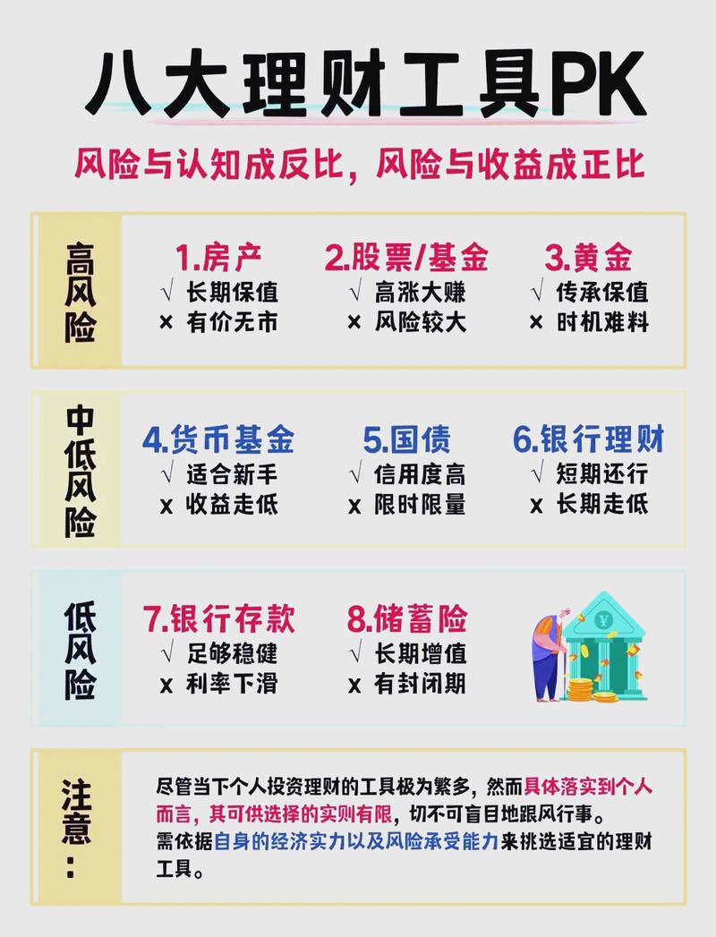 杠杆投资进化史梳理，聊聊如何科学筛选炒股配资工具