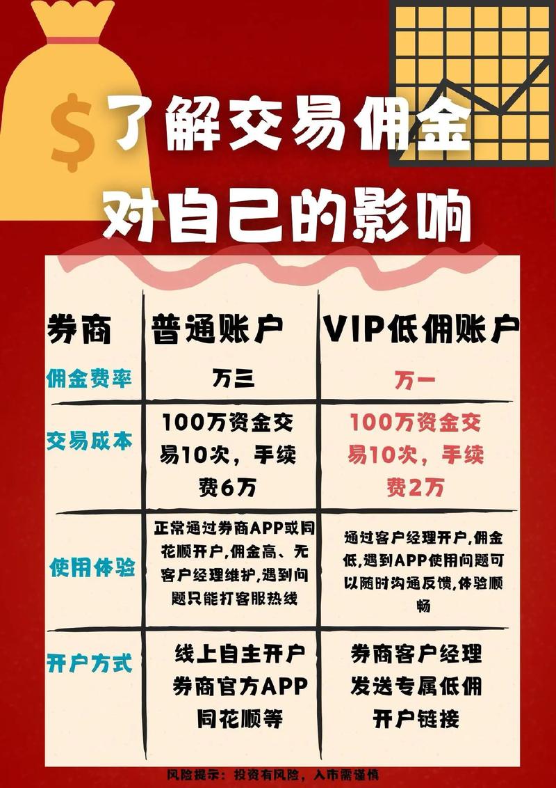 炒股股票配资网站_股票投资入门配资知识_股票配资开户平台选择