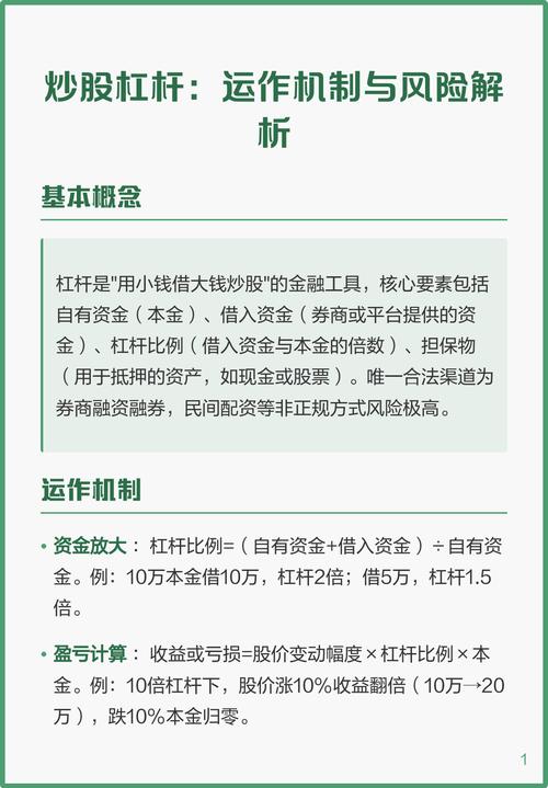 普通人炒股加杠杆方法及要点，融资融券与配资风险全解析