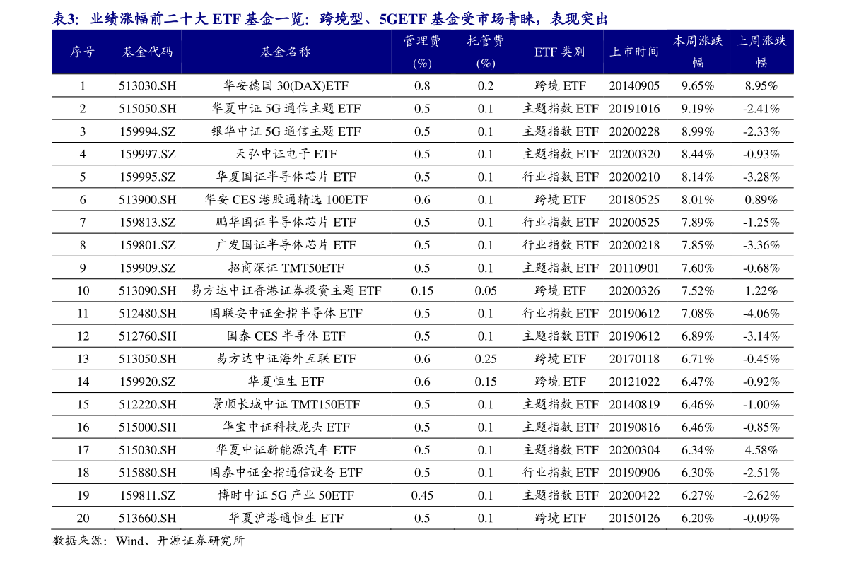 融资买入股票是什么意思_股票融资含义解析_股票融资买入是什么意思