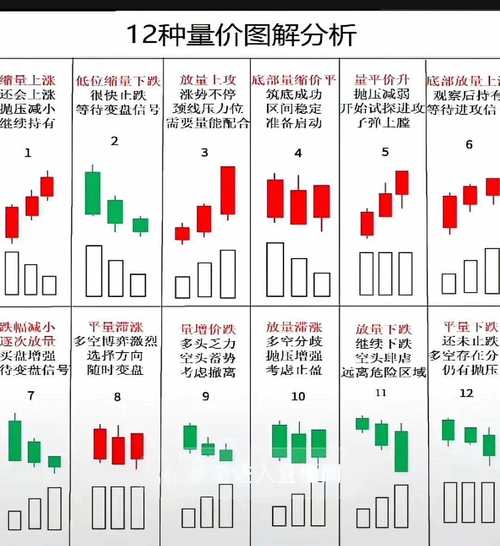 股票配资门道多，市场分析、杠杆模式及风险控制全解析