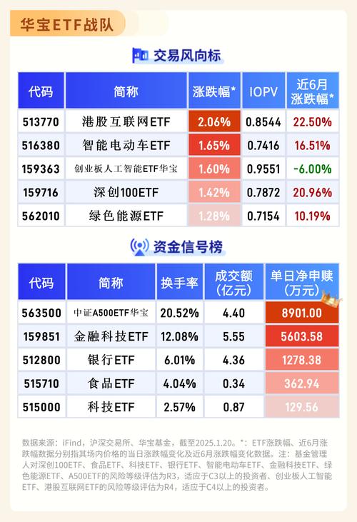 私募超短线股票怎么操作_炒股配资平台_正规配资平台排行